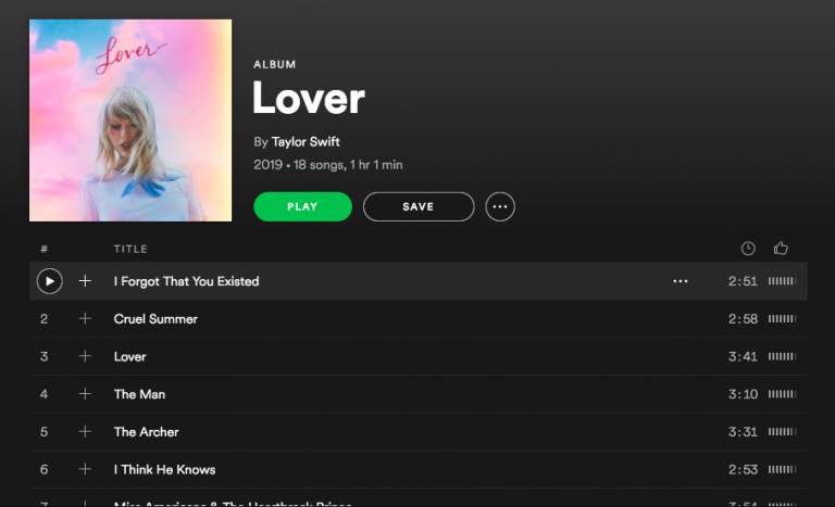 Lover: Song-by-Song Analysis And Review