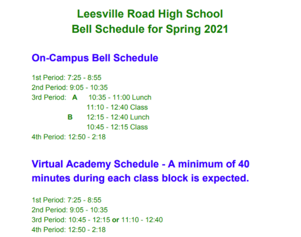 The Second Semester Bell Schedule Changes are a Big Mistake