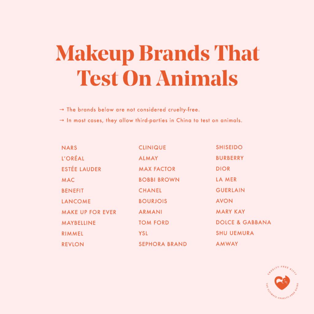 Many popular makeup brands like Mac, Clinique, and YSL use animal testing.