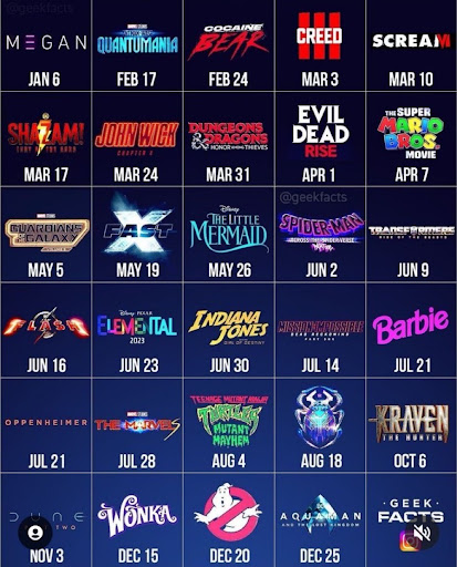 Movies I’m Excited for this Year