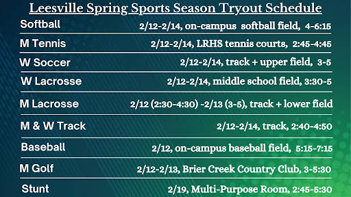 Tryouts for the upcoming spring sports teams at leesville